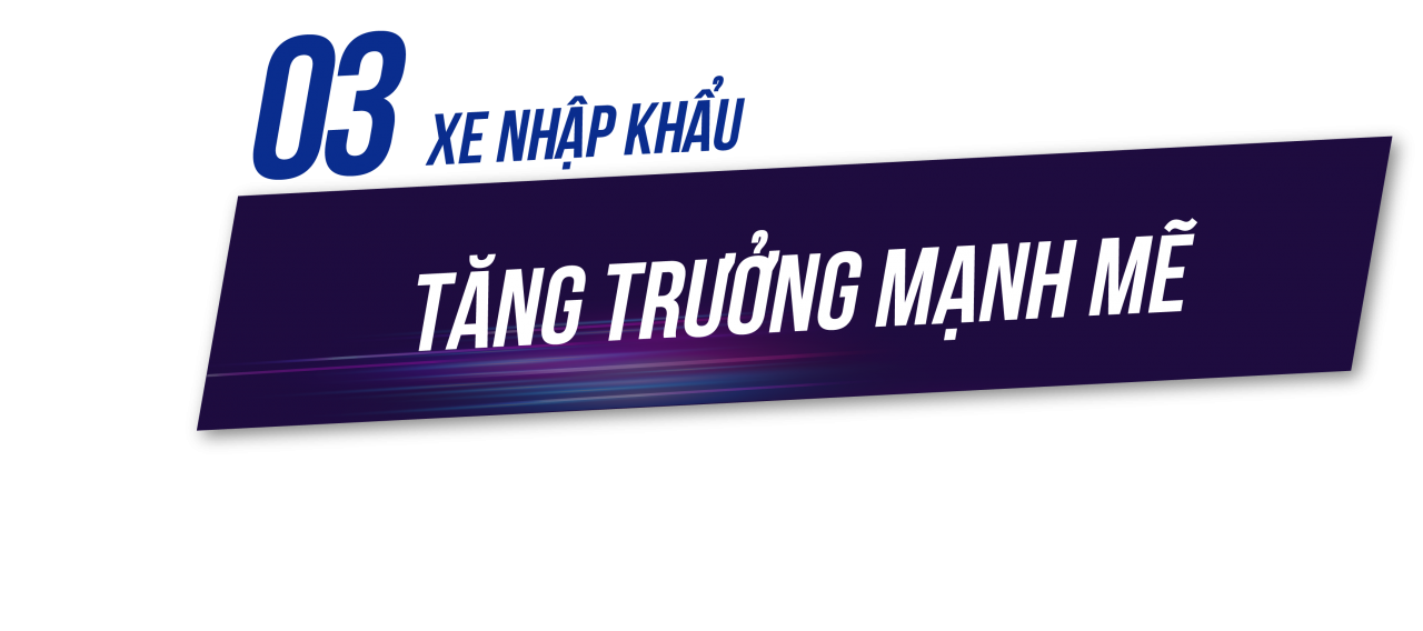 OTOFUN - OTOSAIGON Bình chọn Sự kiện nổi bật 2021
