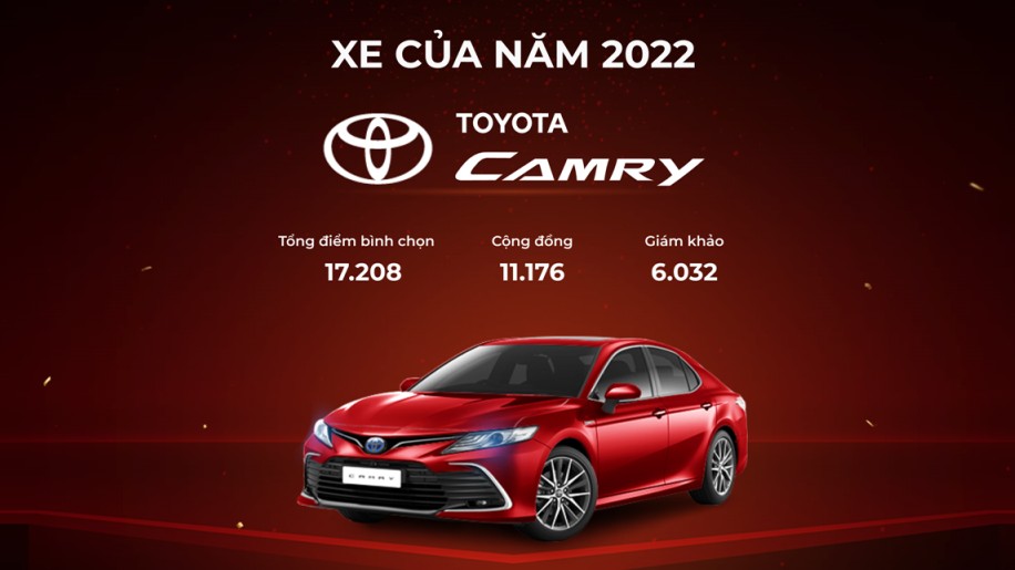 Toyota Camry giành giải thưởng XE CỦA NĂM 2022