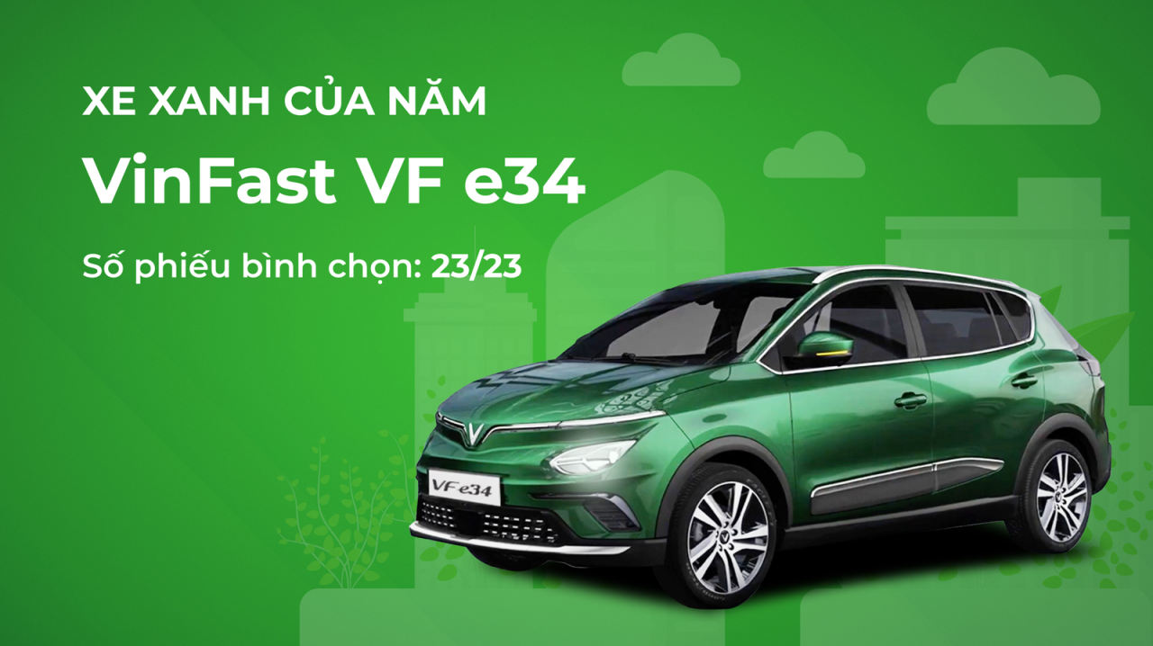 XE CỦA NĂM 2022: VinFast VF e34 giành giải XE XANH CỦA NĂM