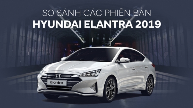 [Infographic] So sánh các phiên bản Hyundai Elantra 2019