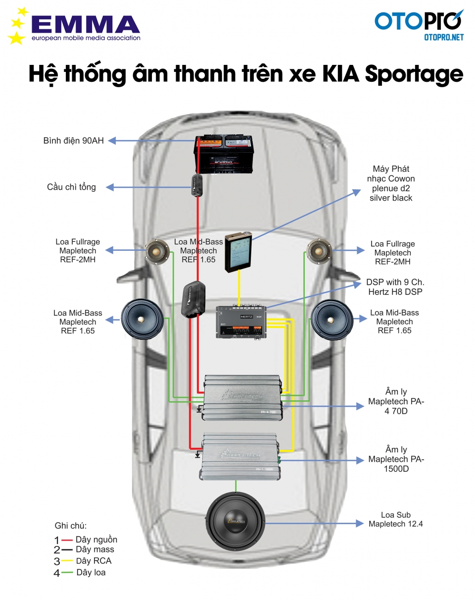 chu xe kia sportage chi hon 50 trieu dong do loa nghe nhac bolero