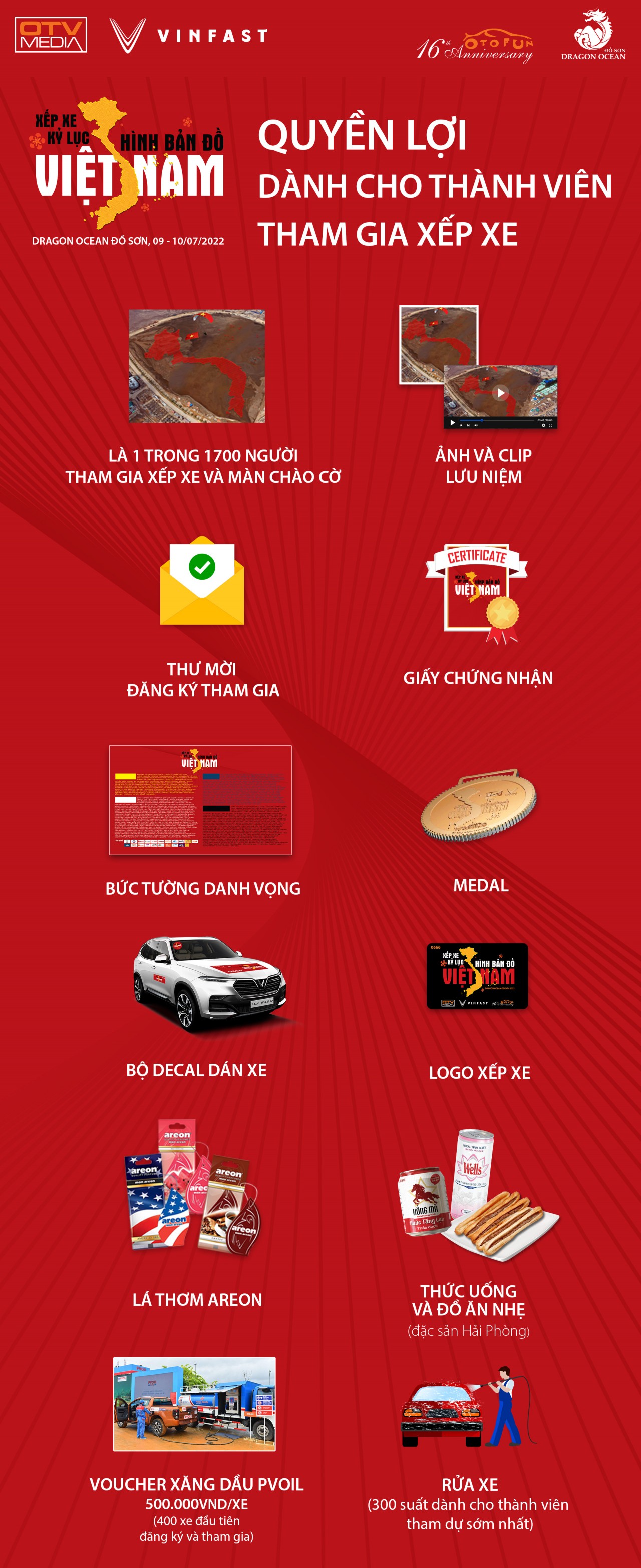 [Infographic] Quyền lợi của người tham gia xếp xe kỷ lục hình bản đồ Việt Nam