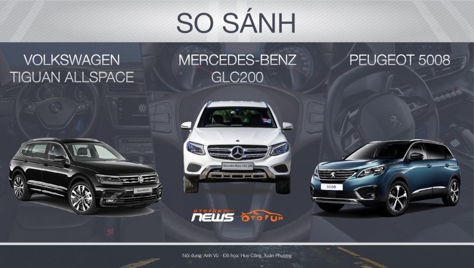 [Infographic] So sánh Volkswagen Tiguan Allspace, Mercedes-Benz GLC200 và Peugeot 5008