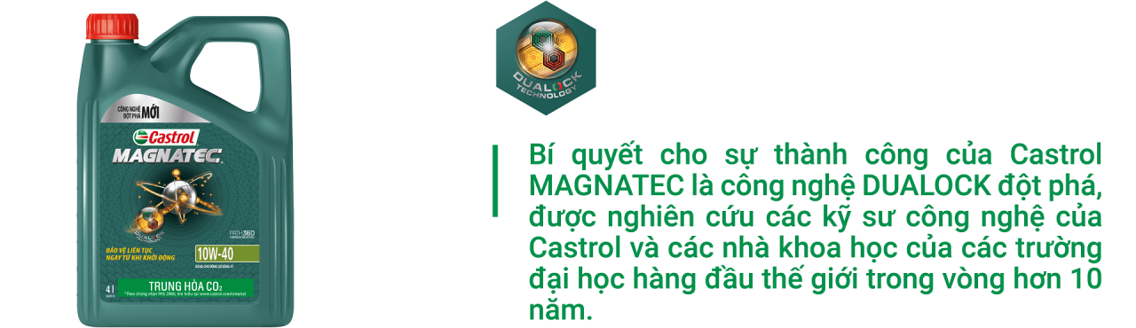 Người dùng nói gì sau ba tháng sử dụng Castrol MAGNATEC