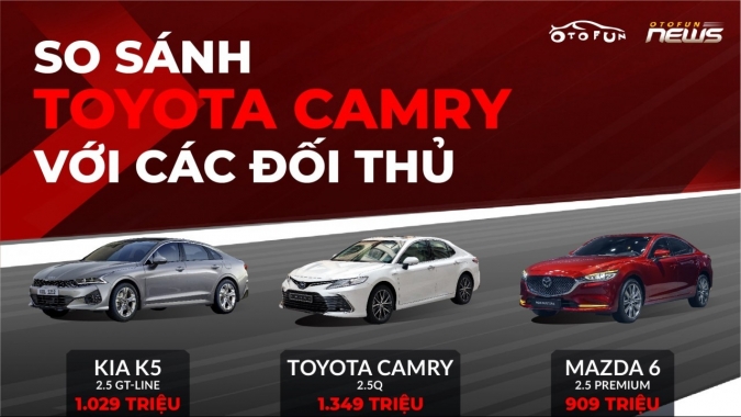 [Infographic] So sánh Toyota Camry 2022 với các đối thủ