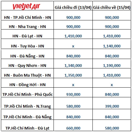 gia ve may bay trong dip nghi le 304 15 va gio to