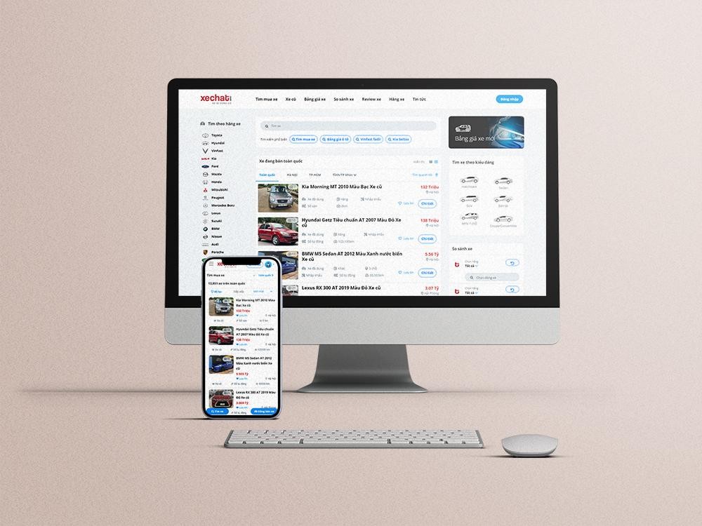 Xechat.com - Sàn đăng tin rao mua bán ô tô Miễn Phí Uy tín tại Việt Nam