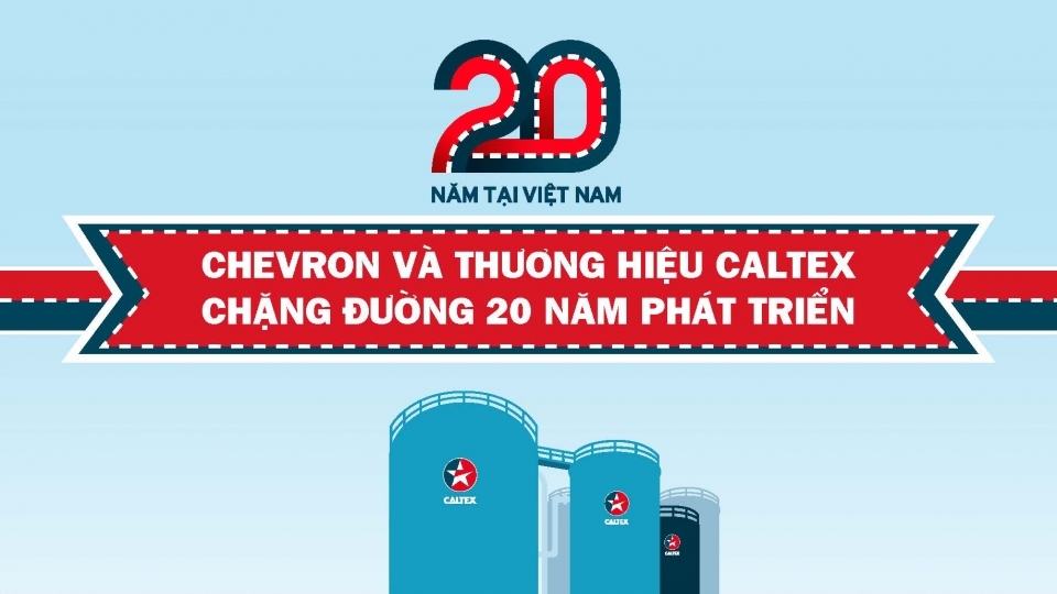 Chevron và chặng đường 20 năm phát triển