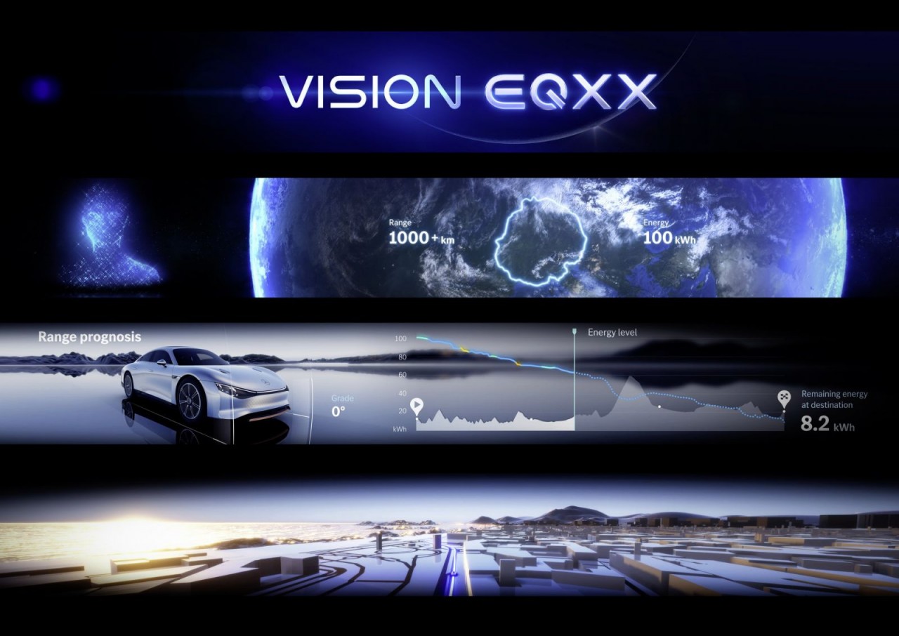 Mercedes-Benz giới thiệu Vision EQXX tại triển lãm CES
