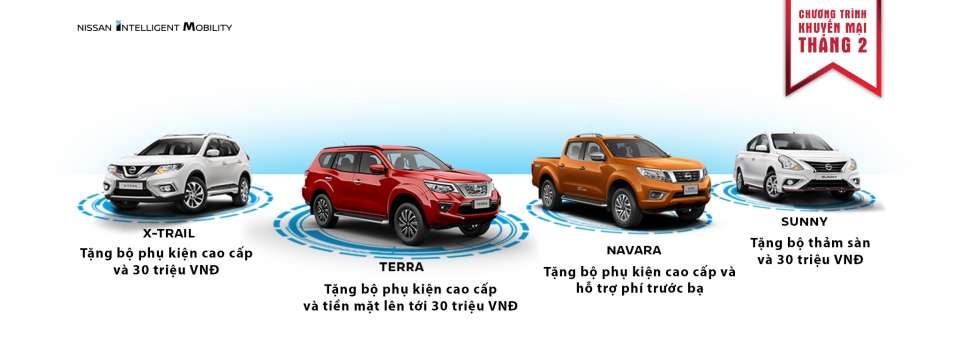 Nissan Việt Nam tặng quà xuân cho khách hàng mua xe nissan viet nam tang qua xuan cho khach hang mua xe