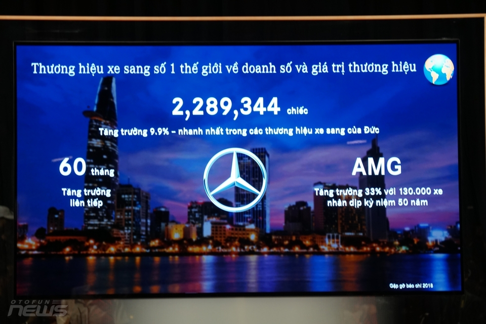 Mercedes-Benz Việt Nam công bố kế hoạch đầy tham vọng trong năm 2018 mercedes benz viet nam cong bo ke hoach day tham vong trong nam 2018