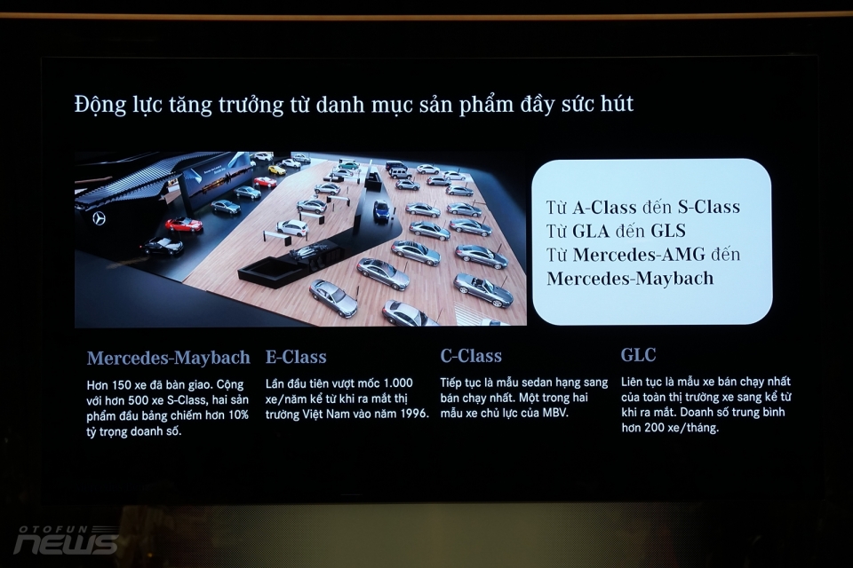 Mercedes-Benz Việt Nam công bố kế hoạch đầy tham vọng trong năm 2018 mercedes benz viet nam cong bo ke hoach day tham vong trong nam 2018