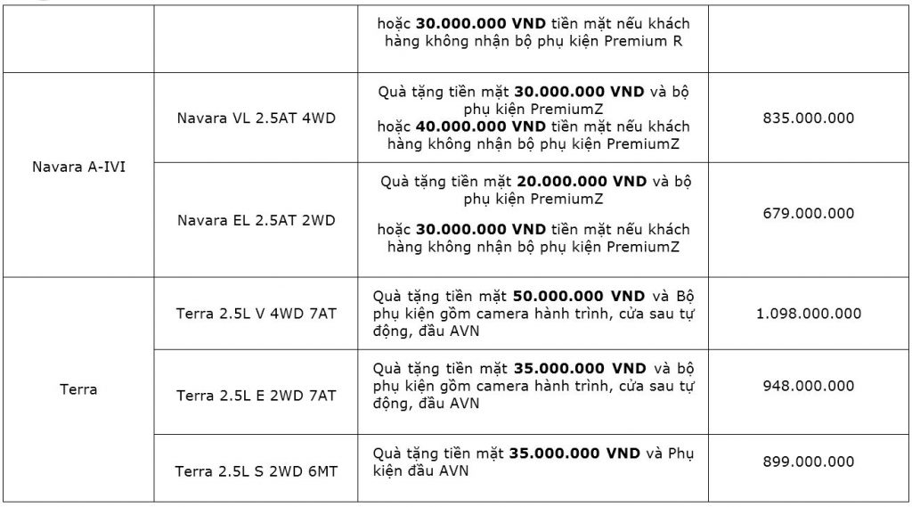 nhan nhieu uu dai khi mua xe nissan trong thang 4