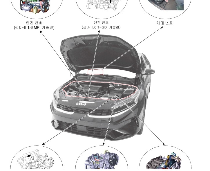 Kia Cerato 2021 lộ thông số kỹ thuật