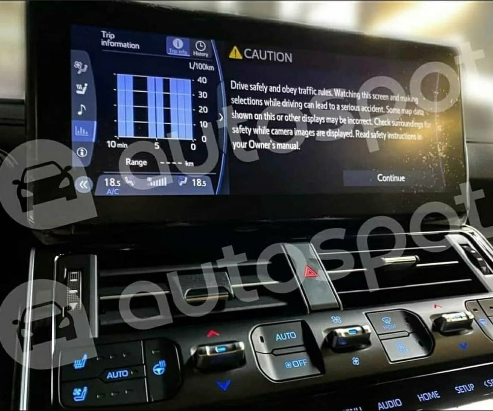 Toyota Land Cruiser 2022 được ra mắt vào đầu tháng 6