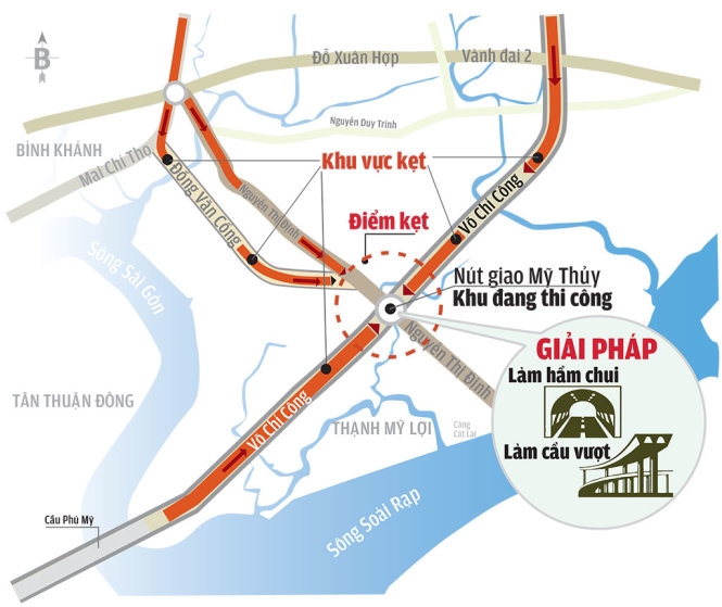 Ùn tắc ở cảng Cát Lái: Phía đông TP. Hồ Chí Minh kẹt cứng un tac o cang cat lai phia dong tp ho chi minh ket cung