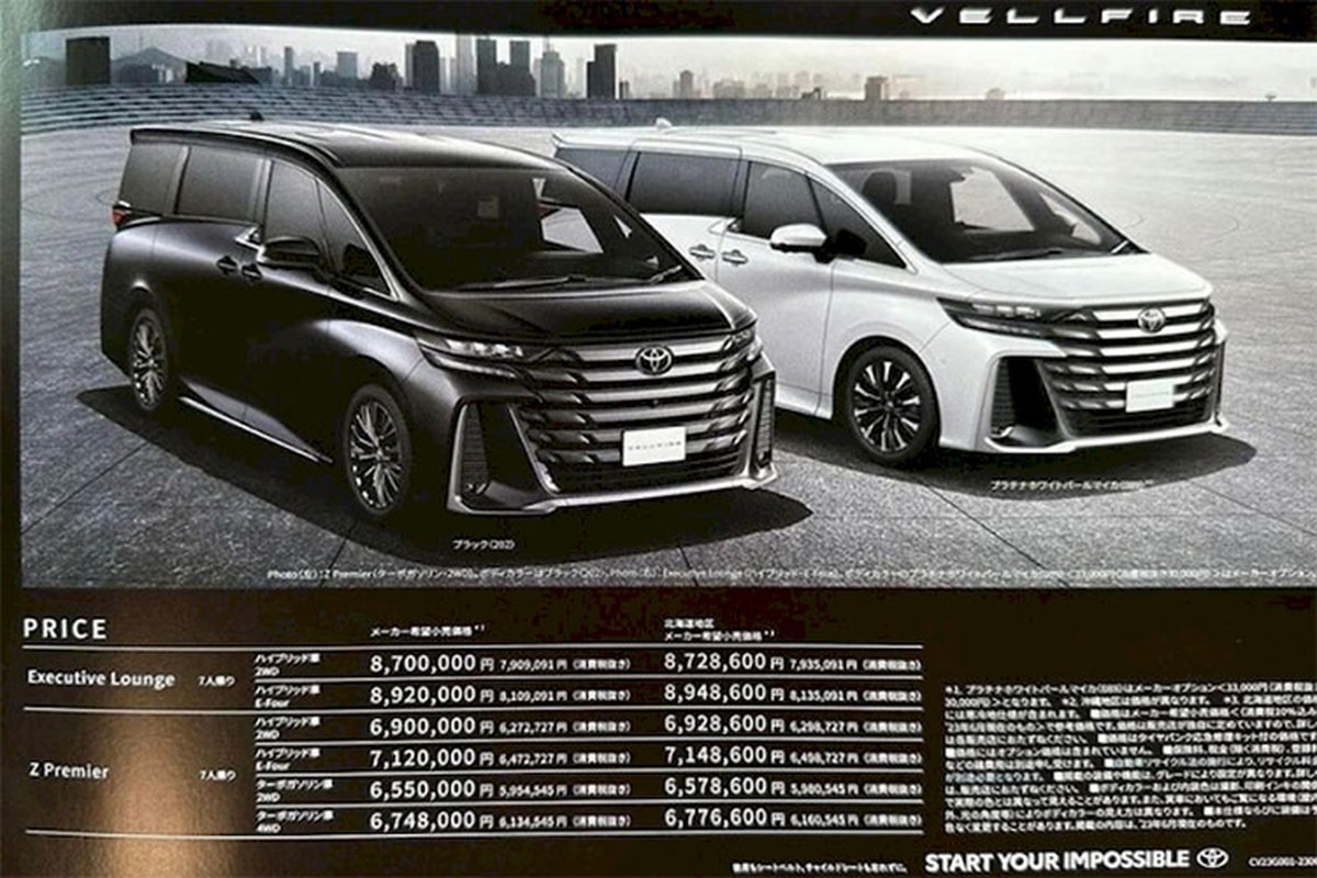 Toyota Alphard 2024 lộ giá bán cận ngày ra mắt