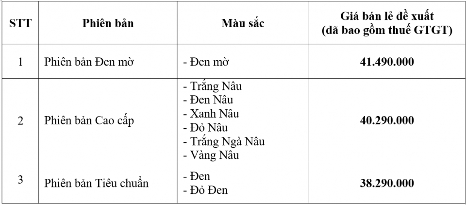 honda lead 125 phien ban moi gia tu 383 trieu dong
