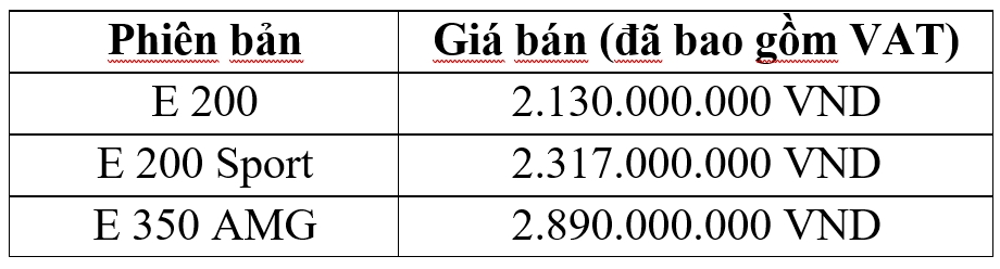 trien lam mercedes benz fascination lan thu 9 chinh thuc dien ra 17352