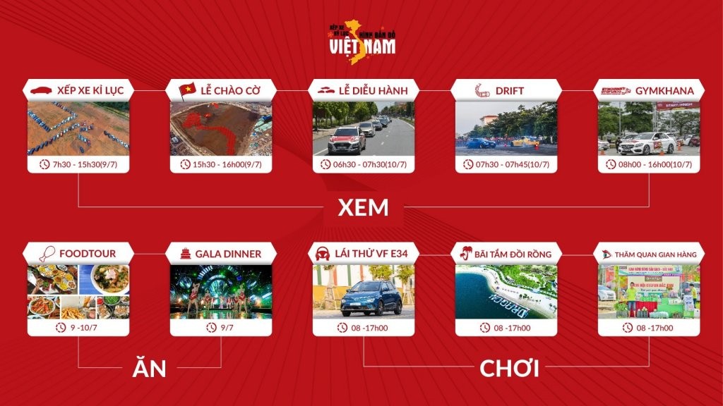 Sổ tay sự kiện Xếp xe kỷ lục hình bản đồ Việt Nam