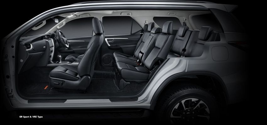 Toyota Fortuner 2022 có thêm phiên bản thể thao GR Sport