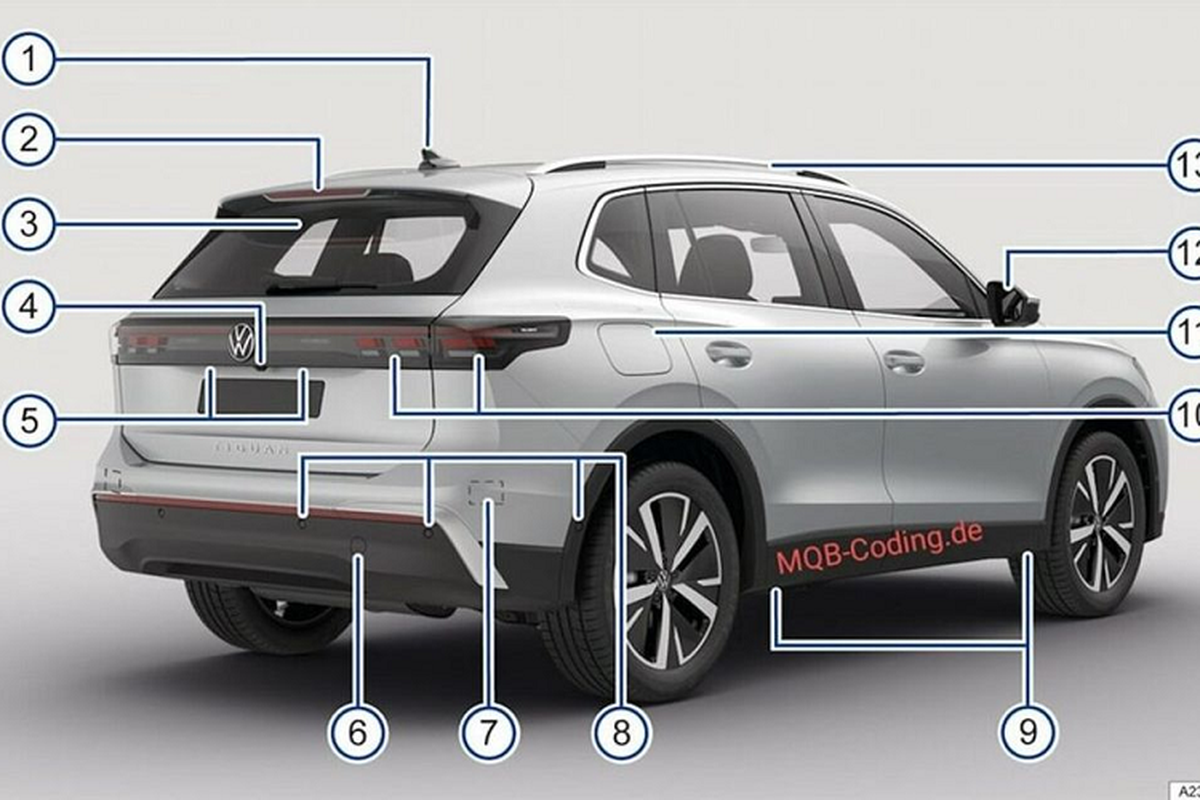 Lộ diện Volkswagen Tiguan thế hệ mới