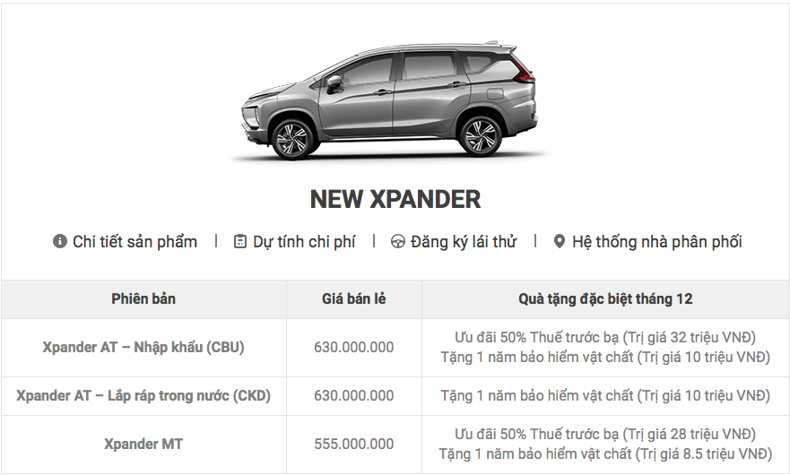Mitsubishi ưu đãi lên tới 42 triệu đồng khi mua Xpander