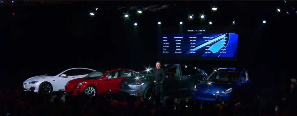 tesla model y trinh lang voi 4 phien ban gia tu 39000 usd