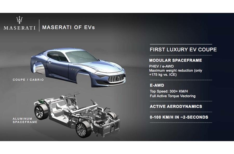 maserati sap ra mat sieu xe alfieri doi dau voi porsche va tesla