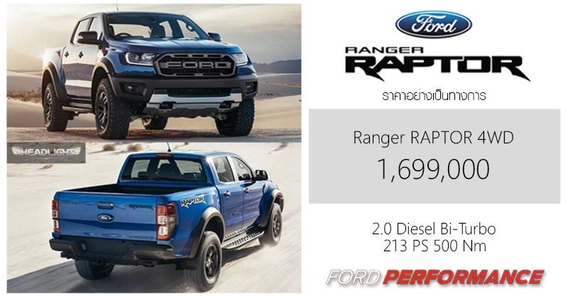 bangkok 2018 ford ranger raptor hieu nang cao lan dau den voi cong chung