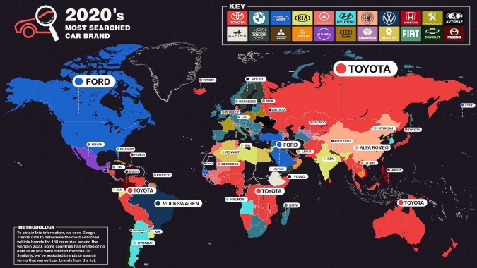Thế giới tìm kiếm xe gì nhiều nhất năm 2020