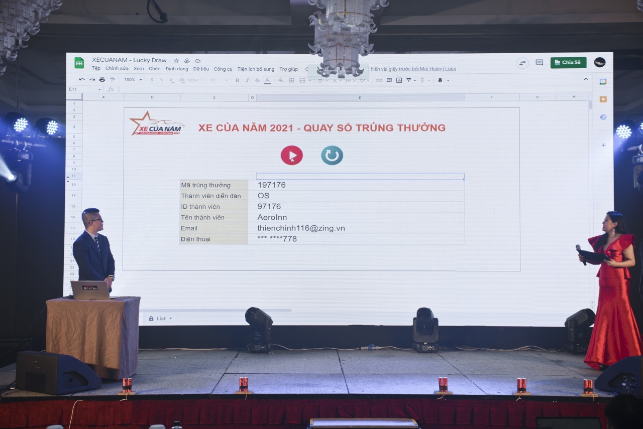 Xe của năm 2021: Tìm ra thành viên may mắn nhận được 1,5 lượng vàng SJC