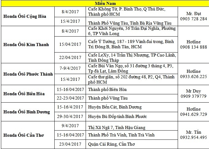 honda viet nam to chuc lai thu xe tren khap ca nuoc trong thang 4