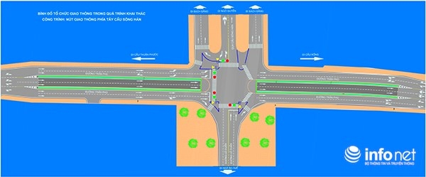 da nang thong xe ham chui phia tay cau song han vao ngay 304