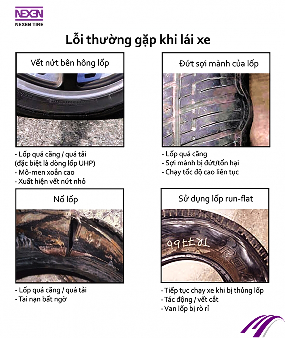 lop xe o to di duoc toi da bao nhieu km