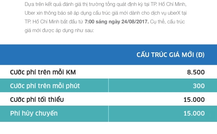 uber tang cuoc uberx tai tp ho chi minh