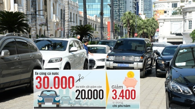 TP Hồ Chí Minh đi đầu thí điểm thuê xe công
