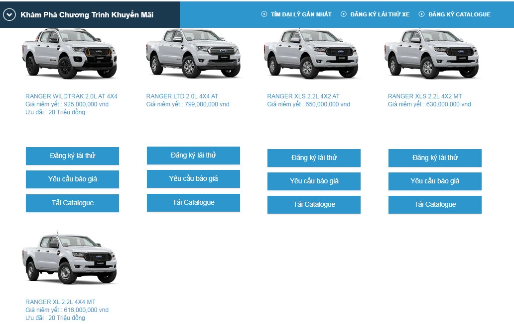 Ford đang ưu đãi giảm giá cho những mẫu xe nào hiện tại?