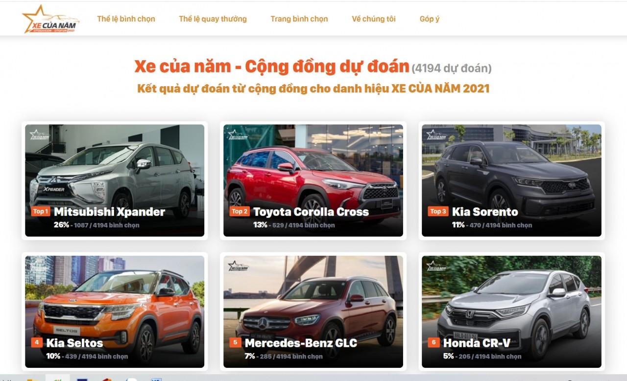 Xe của năm 2021: Nhiều người mong muốn Mitsubishi Xpander giành giải Xe của năm