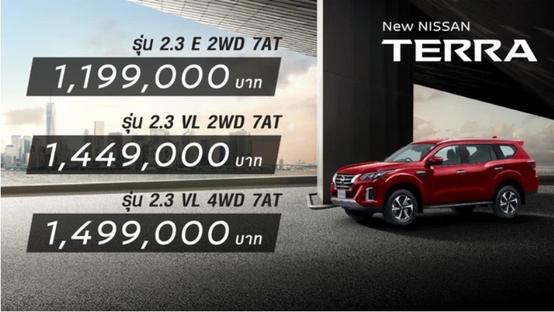 Nissan Terra 2021 trình làng Thái Lan, giá hơn 800 triệu đồng Nissan Terra 2021 trình làng Thái Lan, giá hơn 800 triệu đồng