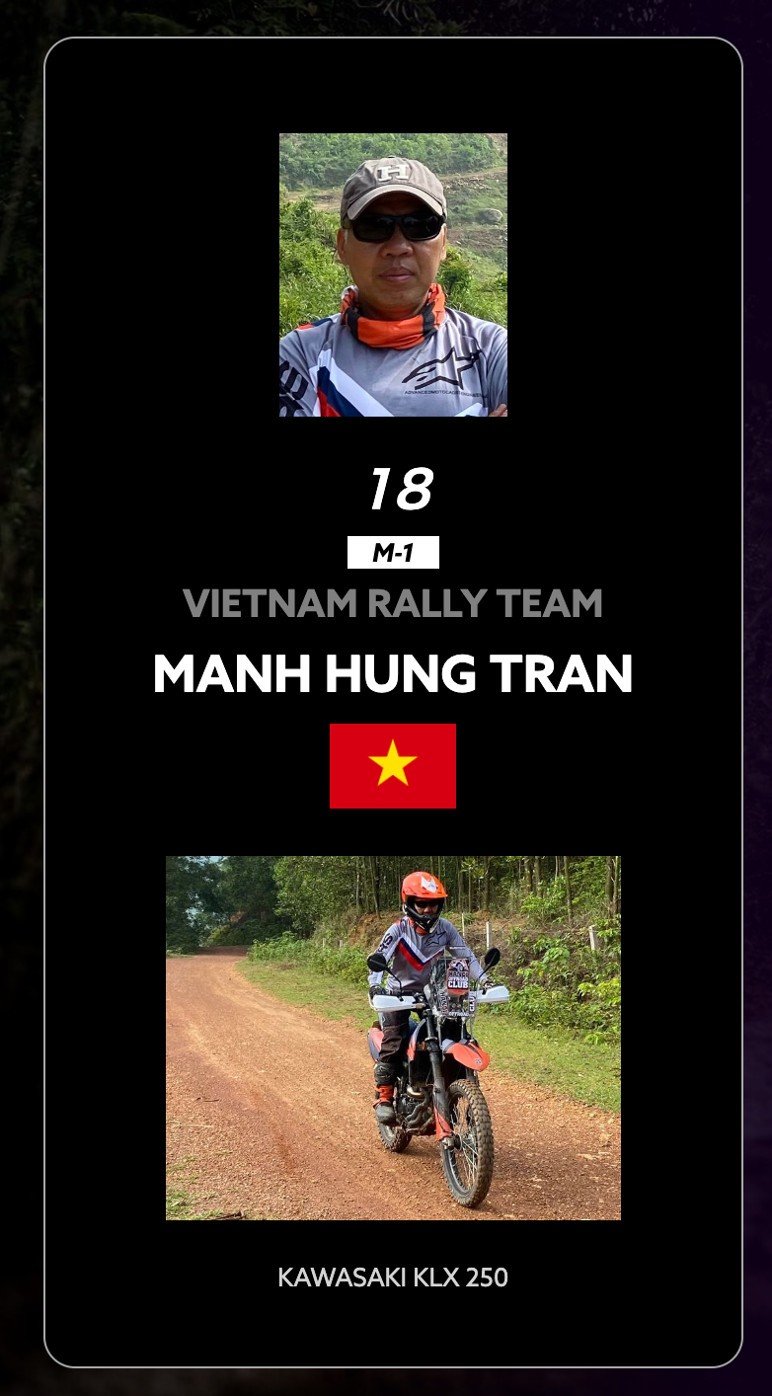 Lần đầu có tay đua Việt tham gia đua mô tô xuyên nhiều quốc gia châu Á