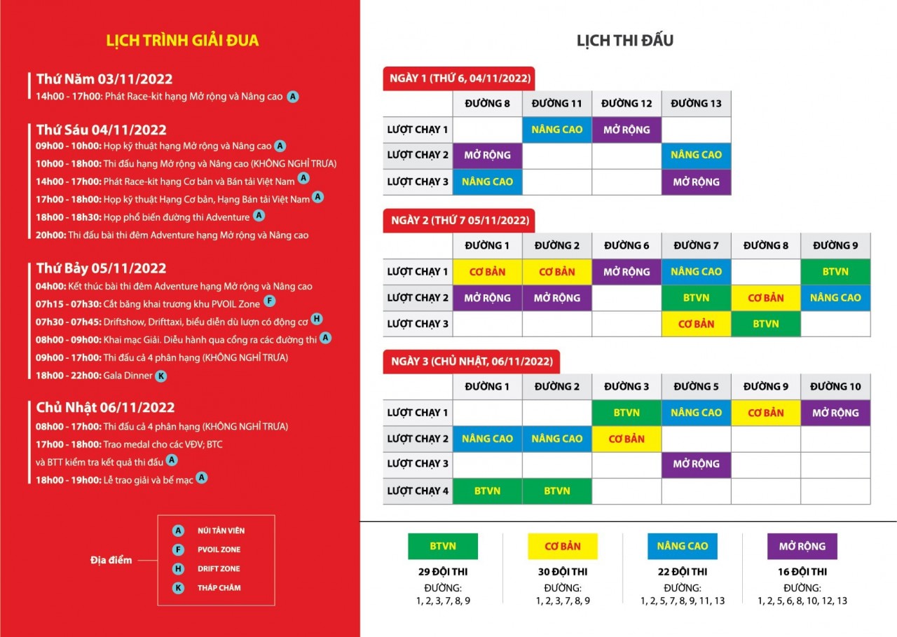 [PVOIL VOC 2022] Lịch trình chi tiết 3 ngày diễn ra giải đua