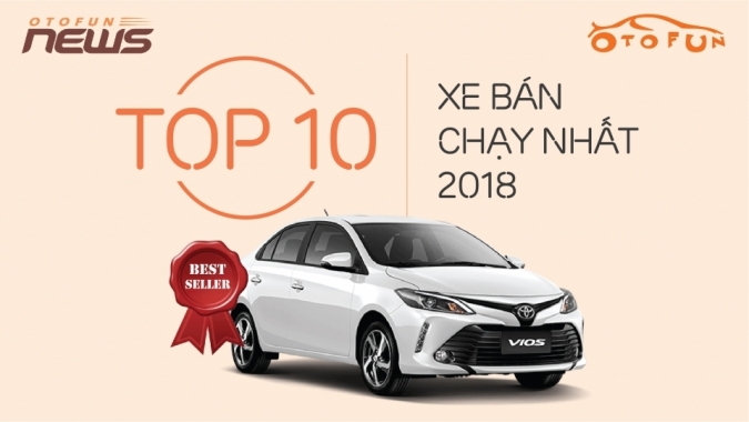 Infographic 10 xe bán chạy nhất Việt Nam năm 2018