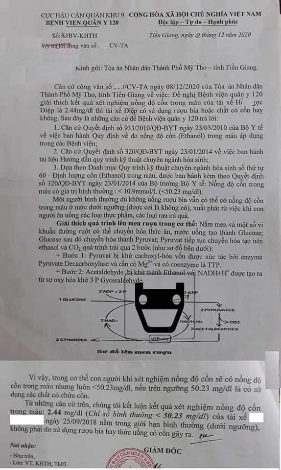 Nồng độ cồn, số 0 tuyệt đối và “bản án” lơ lửng trên đầu tài xế