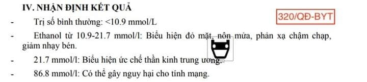 Nồng độ cồn, số 0 tuyệt đối và “bản án” lơ lửng trên đầu tài xế