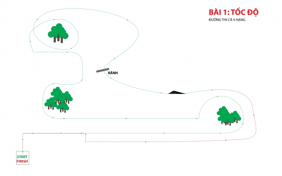 ban to chuc cong bo so do 10 duong thi lich thi dau theo tung hang voc 2018