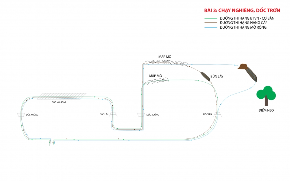 ban to chuc cong bo so do 10 duong thi lich thi dau theo tung hang voc 2018