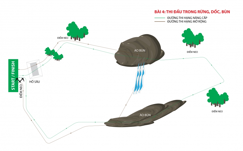 ban to chuc cong bo so do 10 duong thi lich thi dau theo tung hang voc 2018