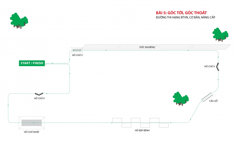 ban to chuc cong bo so do 10 duong thi lich thi dau theo tung hang voc 2018