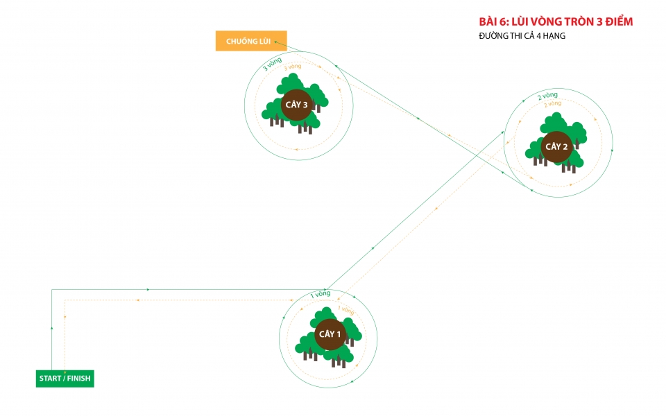 ban to chuc cong bo so do 10 duong thi lich thi dau theo tung hang voc 2018